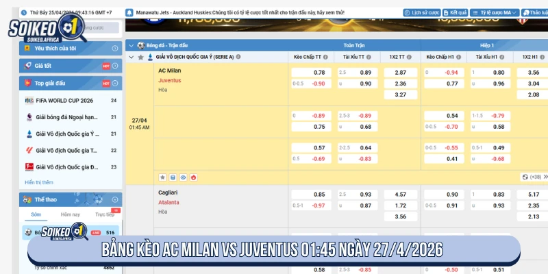 Soi Kèo AC Milan vs Juventus 01:45 Ngày 27/4/2026 Bảng tỷ lệ AC Milan vs Juventus 01:45 ngày 27/4/2026