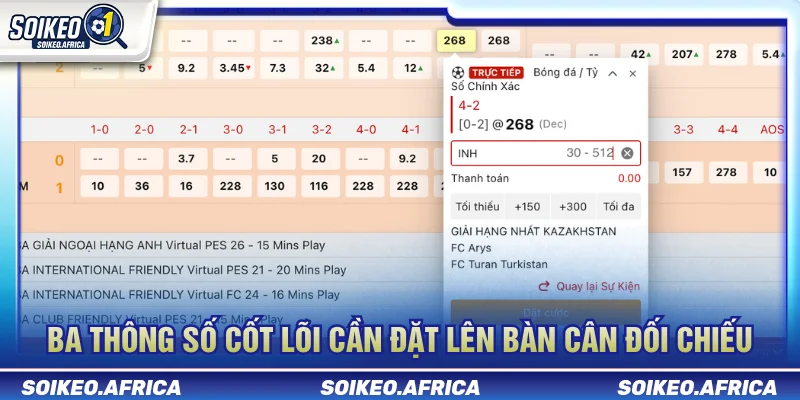 So sánh tỷ lệ kèo các nhà cái qua kèo mở, kèo hiện tại và odds